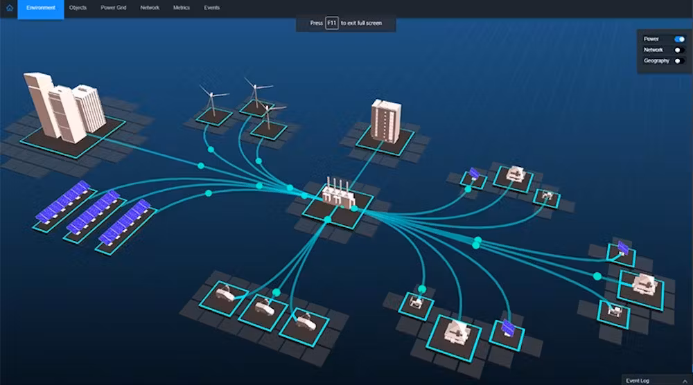 Apposite: How do Cyber Ranges Help Protect Your Network from Cyber Attacks?