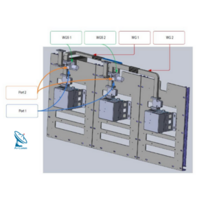 Spacepath 1:2 Redundancy System for outdoor 150W to 400W SSPA/SSPBs